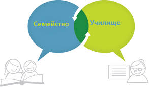 Ден на отворени врати