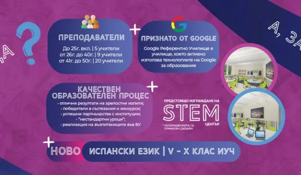Изображение за Информация за приема в VIII клас