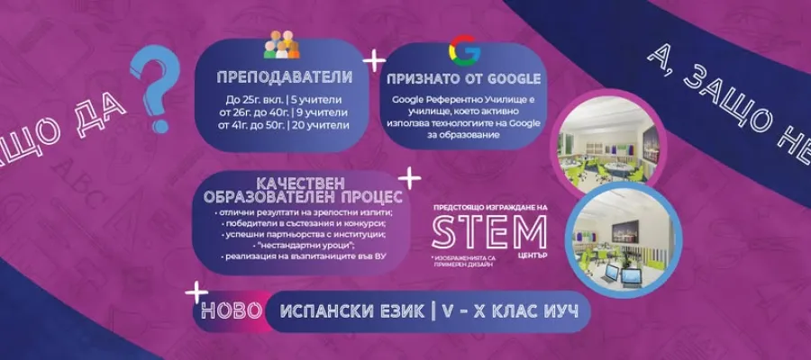 Основно изображение за Информация за приема в VIII клас