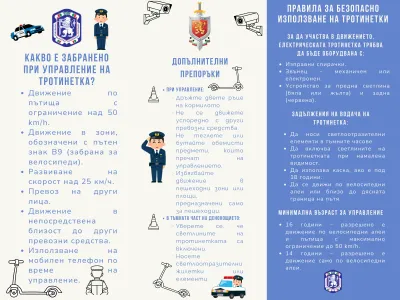 back side 2 scooters.png