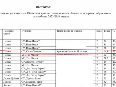 протокол БЗО.jpg