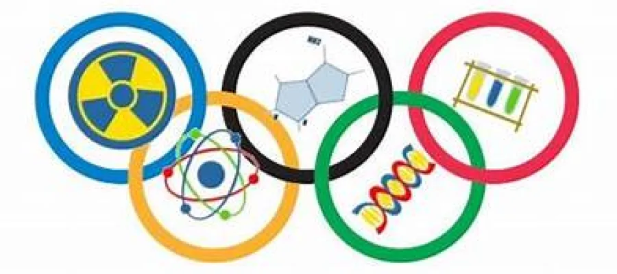 Основно изображение за Информация за предстоящи олимпиади и състезания в СУ &quot;Стоян Заимов&quot;