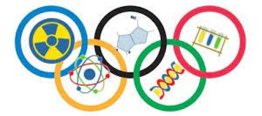 Основно изображение за Олимпиади и състезания