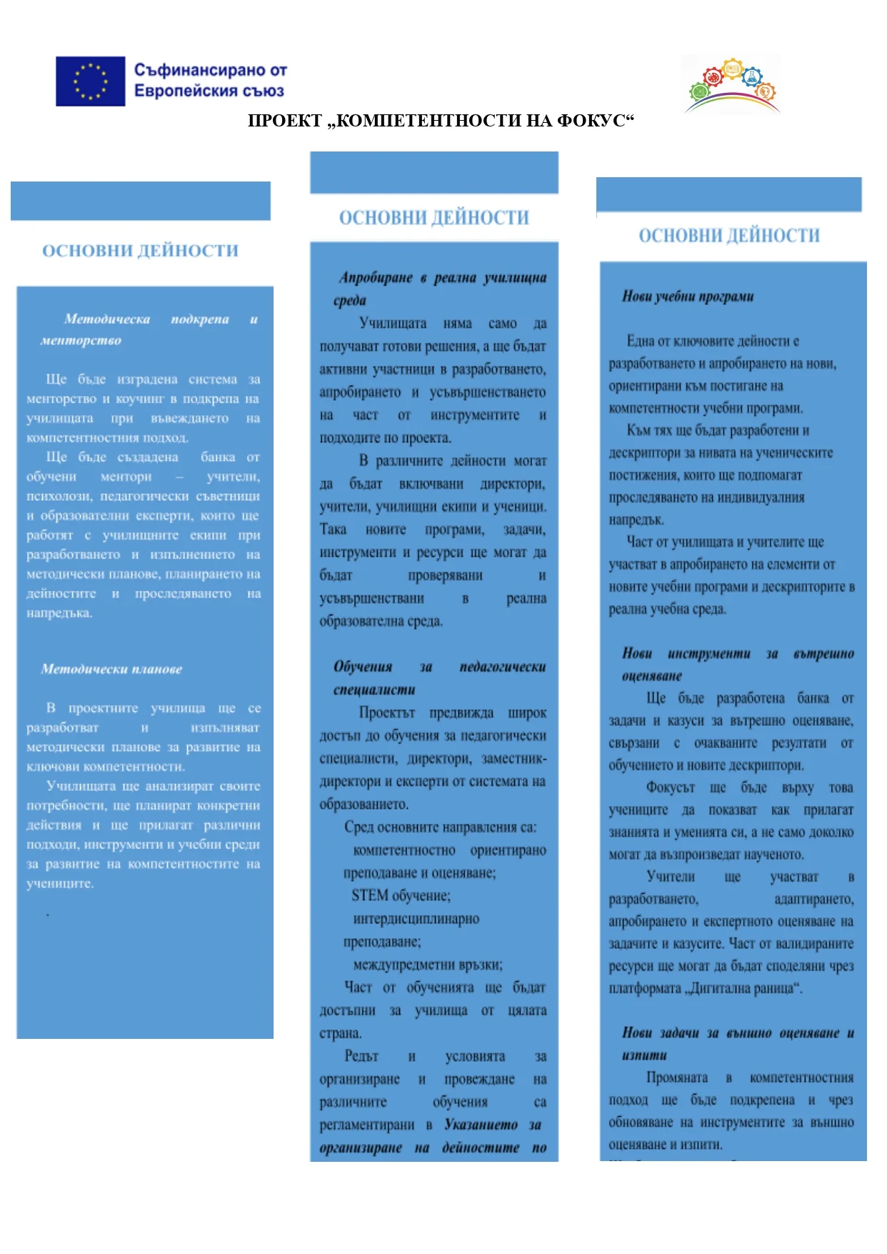 Project: Проект BG05SFPR001-2.001-0001 „Компетентности на фокус“